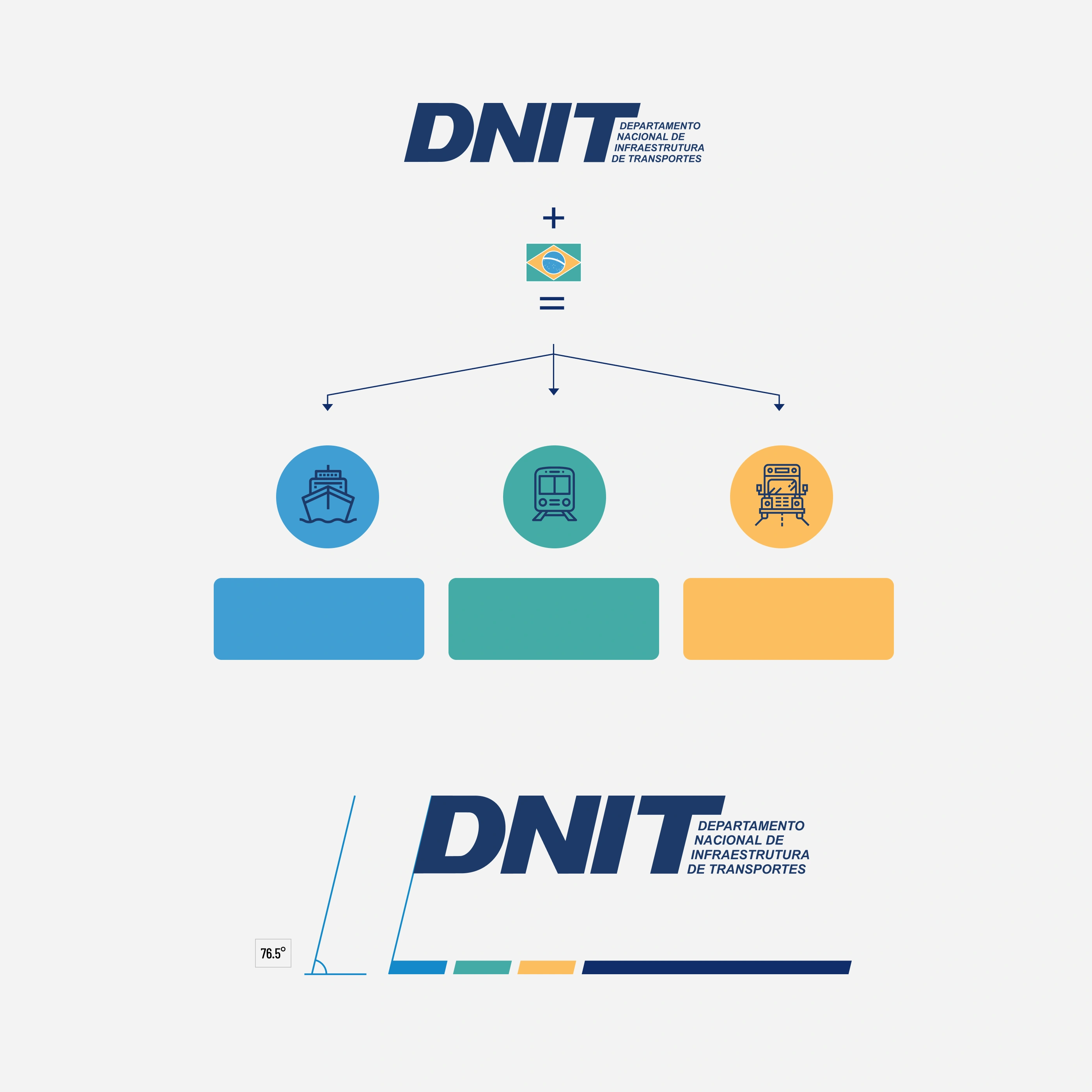 DNIT — Identidade Visual, imagem 2 de 14